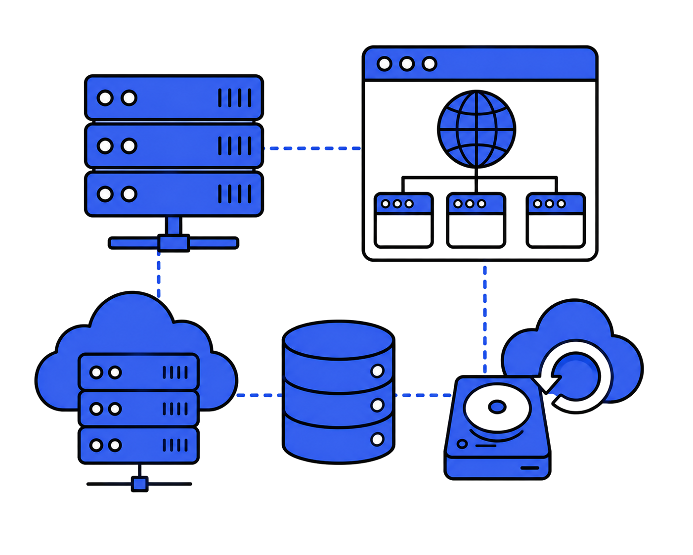 Penyediaan Infrastruktur Server, Subdomain, Hosting, dan Backup Data